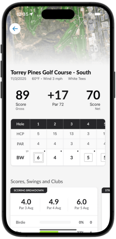 Swing100 Golf GPS App - Sneak Preview 13